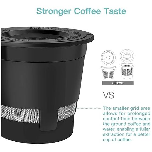  EZBASICS Reusable K Cups for Keurig, Reusable Coffee Filters Refillable Single Serve Coffee Maker, 3-Pack of Reusable Coffee Pods, Black