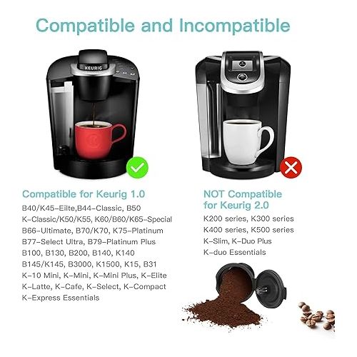  EZBASICS Reusable K Cups for Keurig, Reusable Coffee Filters Refillable Single Serve Coffee Maker, 3-Pack of Reusable Coffee Pods, Black