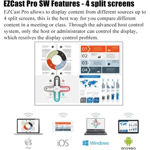  EZCast PRO Dongle Wireless Presentation Smart TV Stick High Speed MIMO 2T2R WiFi HDMIMHL, Supports 4 to 1 Split Screens