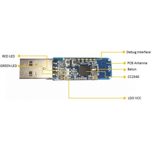  EZSync CC2540 Evaluation Module USB Dongle, BLE Bluetooth 4.0, CC2540EMK-USB compatible, Configured as BLE MONITOR HOST, EZsync102