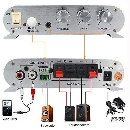  [아마존베스트]Eaglerich LP-838 Mini Hi-Fi CD MP3 Radio Car Auto Motorcycle Home Audio Stereo Bass Speaker Amplifier Subwoofer Boostrer Player 12V 20W