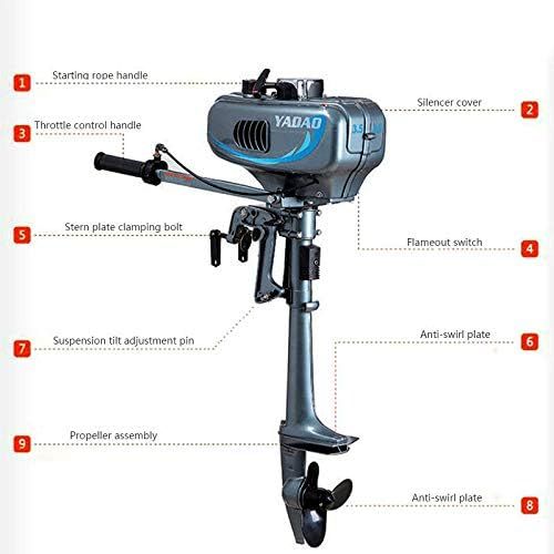  Eapmic 4HP 4 Stroke Outboard Motor High-Speed Electric Inflatable Fishing Boat Motor Engine with 52CC Air Cooling System