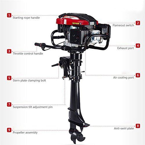  Eapmic 4HP 4 Stroke Outboard Motor High-Speed Electric Inflatable Fishing Boat Motor Engine with 52CC Air Cooling System