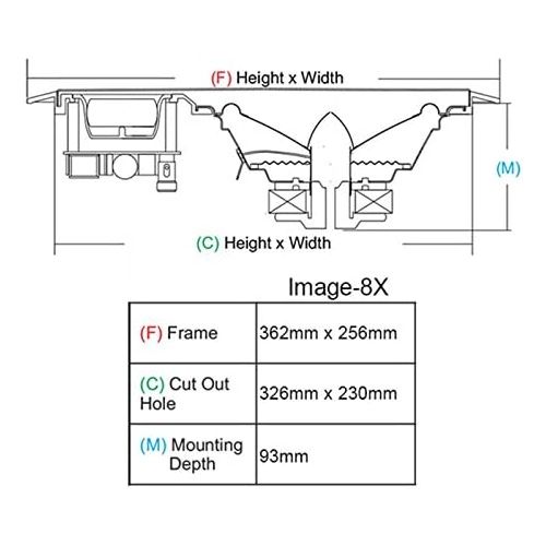  Earthquake Sound Image 5.25 Center Channel + Pair 2-Way 8 In-Wall Speaker