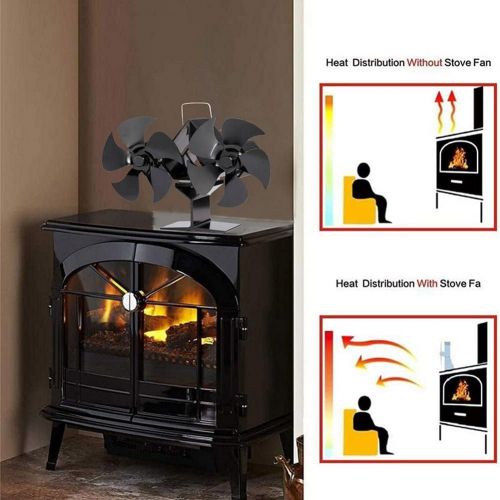  EastMetal Fireplace Fan, Double Head Stove Fan with 10 Blades Thermometer Mini Size Heat Powered Heat Circulation Eco Friendly, for Wood/Log Burner/Stove/Fireplace [Energy Class A+
