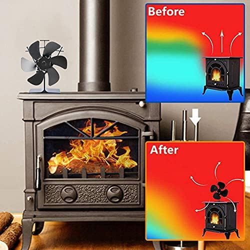  EastMetal 6 Blade Stove Fan, Upgrade Heat Powered Fireplace Fan, Mini SizeStove Top Fan, Efficient Heat Distribution Environment Friendly Save Fuel, for Gas/Pellet/Wood/Log Burning