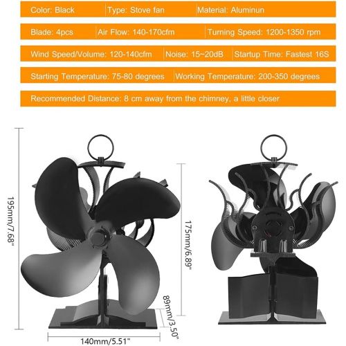  EastMetal 4 Blades Wall Mounted Fireplace Fan, 2 in 1 Stove Fan, Log Burner Tube Fan, Mini Heat Powered Silent Operation Efficient Heat Distribution, for Gas/Pellet/Wood/Log Burnin
