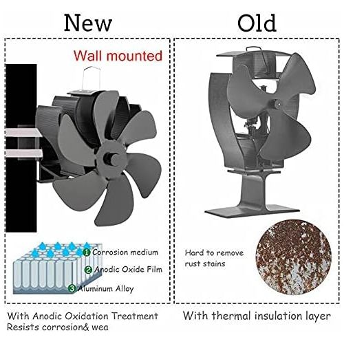  EastMetal 6 Blades Stove Fan, Wall Mounted Fireplace Fan, Log Burner Pipe Fan, Efficient Heat Distribution Silent Operation No Battery or Power Supply Required, for Wood/Log Burner