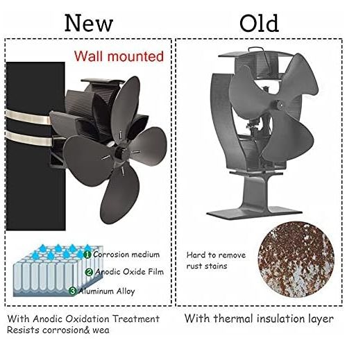  EastMetal Wall Mounted Fireplace Fan, Heat Powered 4 Blade Stove Pipe Fan, Eco Friendly Stove Tube Fan, No Battery or Electricity Required 50℃ ?Silent Operation, for Wood/Log Burne