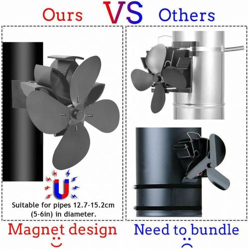  EastMetal Wall Mounted Stove Fan, 4 Blade Fireplace Fan with Magnetic, Eco Friendly Stove Pipe Fan, No Battery or Electricity Required Efficient Heat Distribution, for Wood/Log Burner/Stove