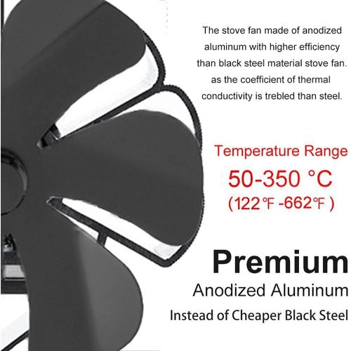  EastMetal Stove Fan with 6 Blade, Upgrade Fireplace Fan, Mini Size Heat Powered Stove Top Fan, Eco Friendly Heat Circulation Efficient Heat Distribution, for Wood/Log Burner/Stove/