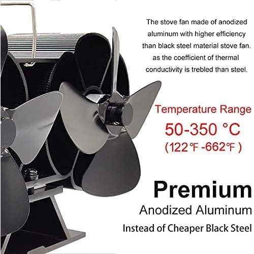  EastMetal Stove Fan with 8 Blade, Double Head Fireplace Fan, Eco Friendly Log Burner Fan, Efficient Heat Distribution Silent Operation Heat Powered, for Gas/Pellet/Wood/Log Burning