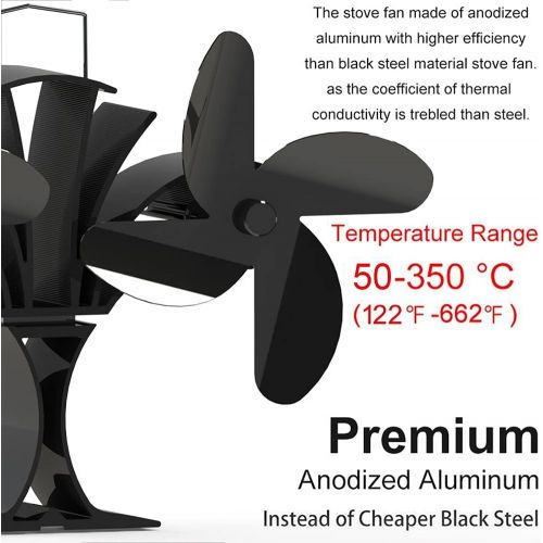  EastMetal 8 Blades Stove Fan, Double Head Stove Top Fan, Heat Powered Save Fuel Fireplace Fan, No Battery or Electricity Required Efficient Heat Distribution, for Gas/Pellet/Wood/L