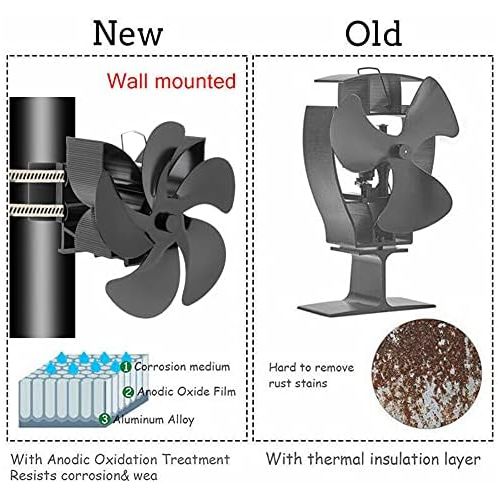  EastMetal Wall Mounted Fireplace Fan, 5 Blade Eco Friendly Fireplace Pipe Fan, Log Burner Tube Fan, No Battery or Electricity Required Silent Operation, for Gas/Pellet/Wood/Log Bur