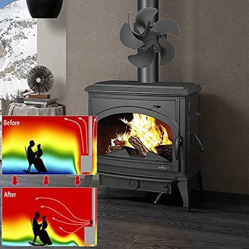  EastMetal Wall Mounted Fireplace Fan, 5 Blade Eco Friendly Fireplace Pipe Fan, Log Burner Tube Fan, No Battery or Electricity Required Silent Operation, for Gas/Pellet/Wood/Log Bur
