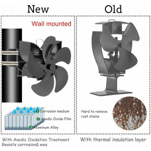  EastMetal Wall Mounted Fireplace Fan, 5 Blade Eco Friendly Fireplace Pipe Fan, Log Burner Tube Fan, No Battery or Electricity Required Silent Operation, for Gas/Pellet/Wood/Log Bur