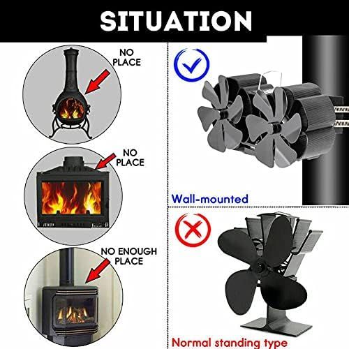  EastMetal Wall Mounted Fireplace Fan, Double Head Stove Pipe Fan, 12 Blades Heat Powered Log Burner Fan, Eco Friendly Silent Operation Efficient Heat Distribution, for Wood/Log Bur