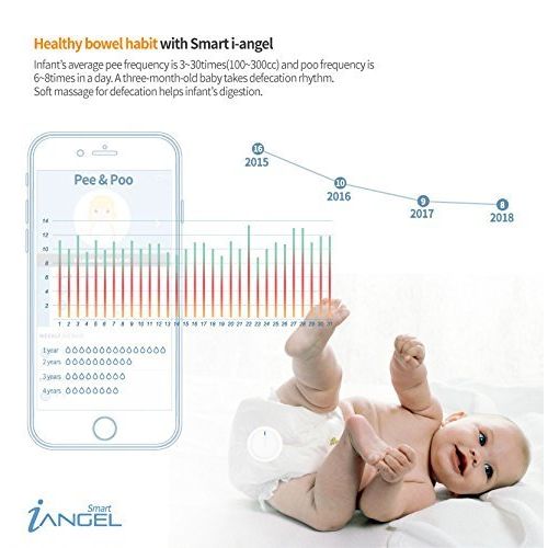  Easy & Home Baby Pee & Poo Alarm Abnormal Temperature Check Wearable Smart Baby Monitor Health Care Device Baby Monitor Wifi