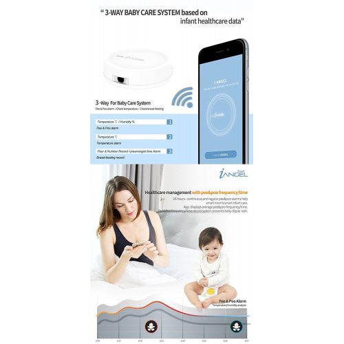  Easy & Home Baby Pee & Poo Alarm Abnormal Temperature Check Wearable Smart Baby Monitor Health Care Device Baby Monitor Wifi