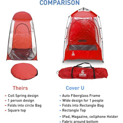  [아마존베스트]EasyGoProducts CoverU Sports Shelter  Weather Tent Pod  Patents Pending