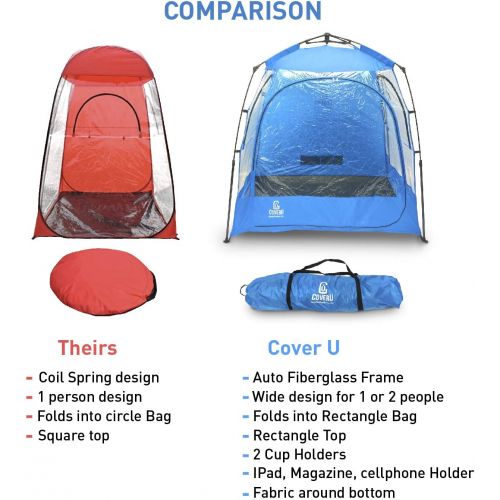  EasyGoProducts CoverU Sports Shelter Tent ? Pop Up Weather Pod Wind Weather Tent Pod ? 2 Person Patented