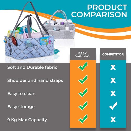  [아마존베스트]EasyGorilla Portable Baby Diaper Caddy Organizer - 16 Pockets - Removable Shoulder Strap - 5 Dividers - Large Changing Station Table Basket for Nursery Crib and Car Storage - Neutr