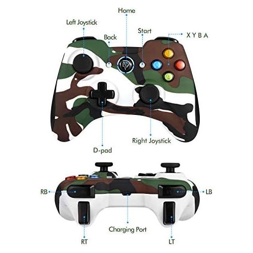  [아마존베스트]EasySMX PS3 Controller, 2.4G Wireless Gamepad, Gaming Controller for PS3/PC (Windows XP/ 7/8/ 8.1/10) / Android/Steam, Camouflage