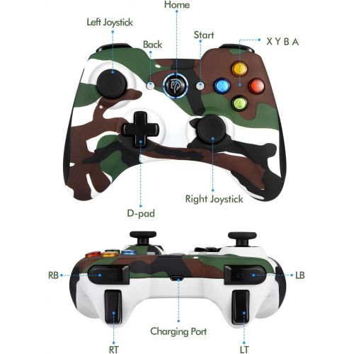  [아마존베스트]EasySMX Gaming Controller, 2.4G Wireless Gamepad, PS3 Controller, Dual Vibration, 8 Hours Playtime for PS3/PC/Android TV Box