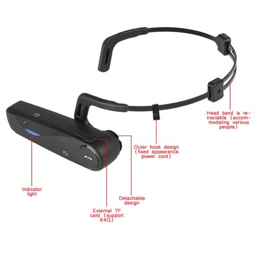  Eboxer Portable Smart Headphone Mini HD 1920x1080 Bluetooth Wifi Headset Buit-in Mic & 700mAh Lithium Polymer Battery Head-mounted DV Video Support Photo Shooting, Video Recording and Blu