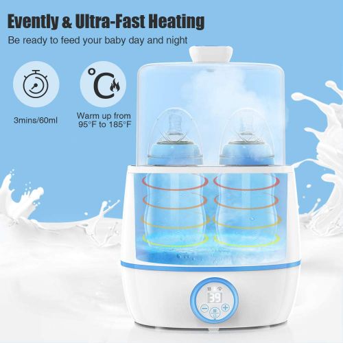  [아마존베스트]Baby Bottle Warmer & Bottle Sterilizer, Eccomum 6-in-1 Double Bottle Warmer for Breast Milk, Baby...