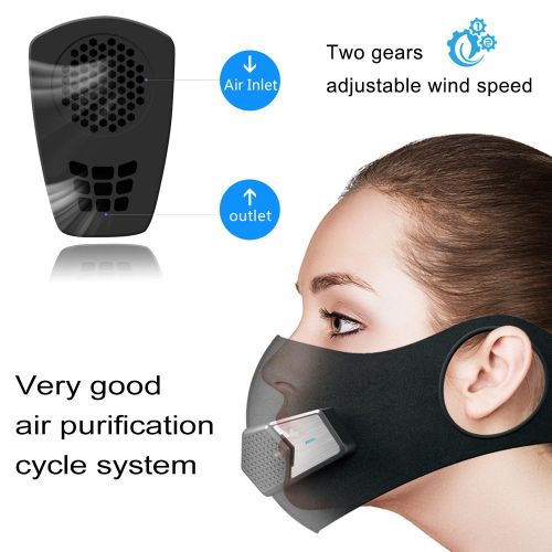  Echeershop Smart Electric N95 Air Purifying Respirators Dust Mask，Anti Pollution PM2.5 Filters for Pollen Allergy Gas with Exhalation Valve，Professional & Home Use Reusable