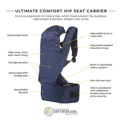  Ecleve EECLEVE Pulse Ultimate Comfort Hip Seat Baby Carrier  Award-Winning 9 Position Front & Back Carry ...