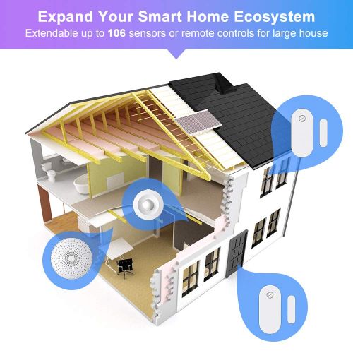  Eco4life eco4life Smart Home DIY Wireless Smart Phone APP Control Alarm Security System Kit - Gateway Siren, DoorWindow Sensor, Motion Sensor, Works with Alexa & Google Assistant & IFTTT,