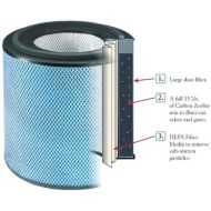 EcoPure Austin Air Replacement Filter for The HealthMate 400 from