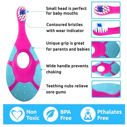  [아마존베스트]Ecovona Baby Toothbrush & Toddler Toothbrush for Age 0-2 Years Old | Extra Soft Bristle for Baby Teeth & Infant Gums | BPA-Free, Easy-Grip Finger Handle & Teething Pad | Dentist Re