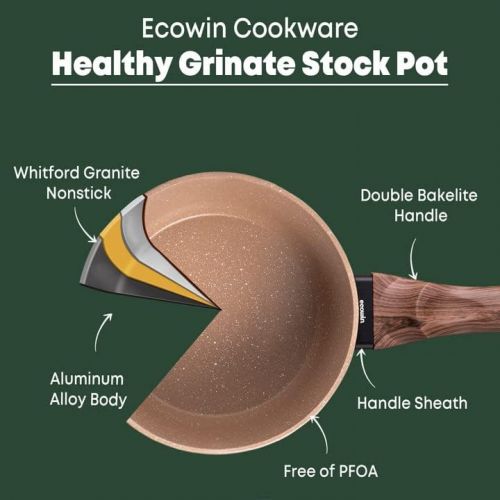  [아마존베스트]Ecowin 1 1/2 quart Nonstick Saucepan with Lid and Pour Spout, Saucier Pot Induction compatible, Stable handle, Free of APEO PFOA, Gift Package, Very Easy to clean