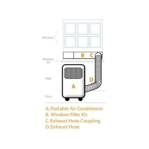  EdgeStar AP8000W Portable Air Conditioner with Dehumidifier and Fan for Rooms up to 250 Sq. Ft. with Remote Control