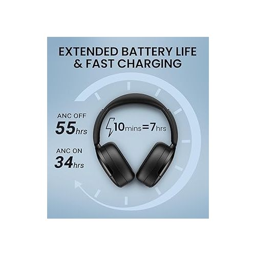  Edifier WH950NB Active Noise Cancelling Headphones, Bluetooth 5.3 Wireless LDAC Hi-Res Audio, 55 Hours Playtime, Google Fast Pairing for Android, Dual Device Connection, App Control, Black