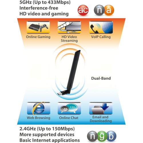  Edimax EW-7811UAC 11AC Dualband USB Adapter with High Gain Antenna and Free USB Extension Cradle for Better Signal Reception & Transmission