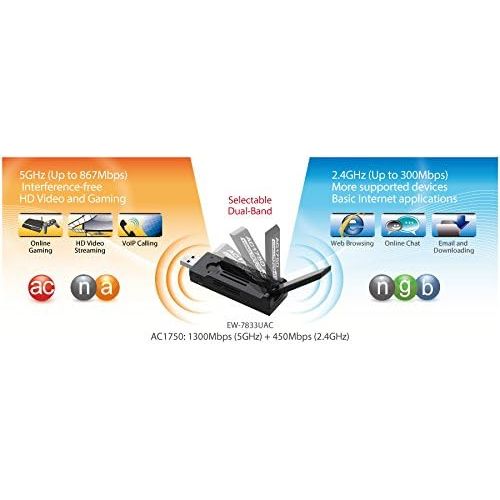  Edimax EW-7833UAC AC1750 Dual-Band Wi-Fi USB 3.0 Adapter, Supports Windows 788.110, Mac and Linux