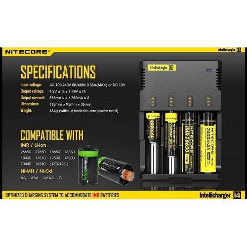  [아마존베스트]NITECORE New i4 battery Charger For Li-ion / IMR / Ni-MH/ Ni-Cd 18650 18350 16340 RCR123 14500 AA AAA D C w/ Ac and 12V DC (Car) power cords, EdisonBright BBX3 battery box, 2 X AA