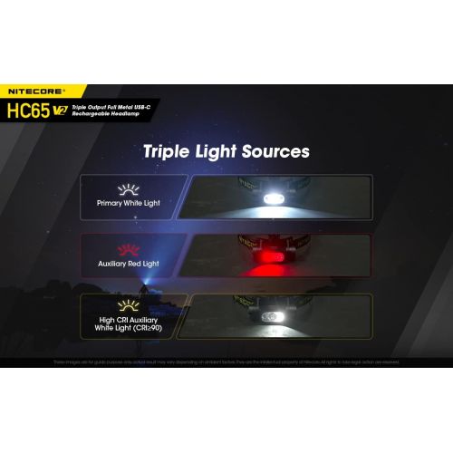  Nitecore HC65 V2 1750 Lumens LED Compact headlamp with NL1835HP Rechargeable Battery and EdisonBright USB Powered LED Reading Light