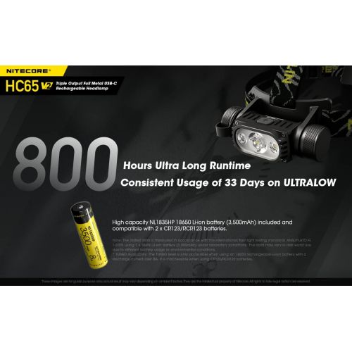  Nitecore HC65 V2 1750 Lumens LED Compact headlamp with NL1835HP Rechargeable Battery and EdisonBright USB Powered LED Reading Light