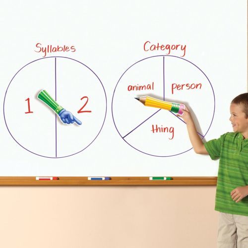 Educational Insights Spinzone Magnetic Whiteboard Spinners