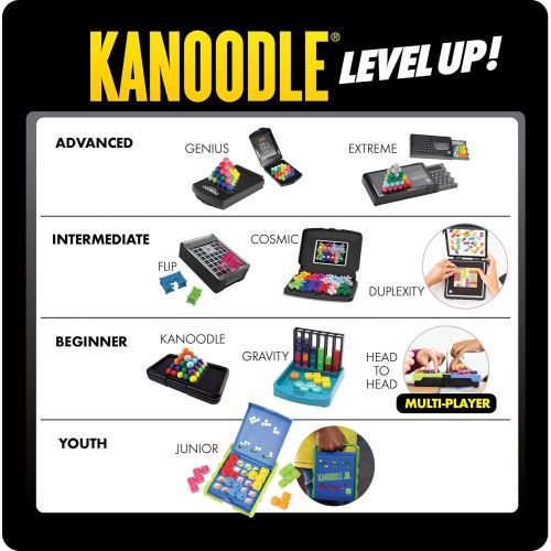  Educational Insights Kanoodle Head-to-Head | Puzzle Game for 2 | 2-Player Game for Kids, Teens & Adults | Featuring 80 Challenges