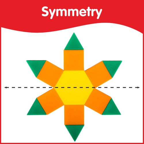  Edx Education Plastic Pattern Blocks - in Home Learning Manipulative for Early Geometry - Set of 250 - Shape Recognition, Symmetry, Patterning and Fractions - Ages 4+