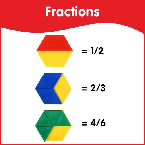  Edx Education Plastic Pattern Blocks - in Home Learning Manipulative for Early Geometry - Set of 250 - Shape Recognition, Symmetry, Patterning and Fractions - Ages 4+