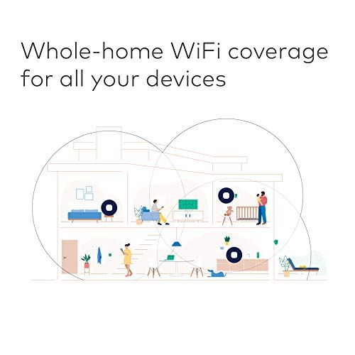  Introducing Amazon eero mesh WiFi router