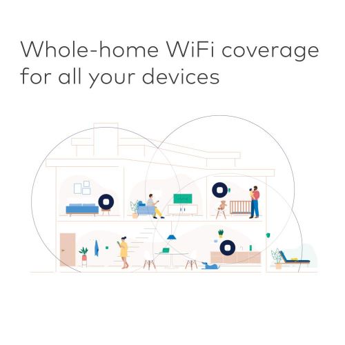  [아마존베스트]Amazon eero mesh WiFi system  router replacement for whole-home coverage (3-pack)