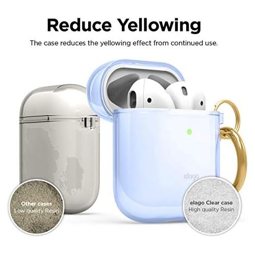  [아마존베스트]elago Clear TPU Case Transparent Case Compatible with Apple AirPods 2 & 1 - Premium TPU, Anti-Yellow, Smudge-Free, Supports Wireless Charging (Transparent)